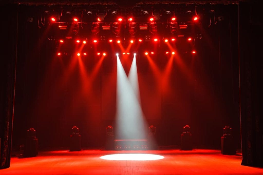 ¿Cómo crear diferentes efectos de iluminación con luces de escenario profesionales? Iluminacion de fondo